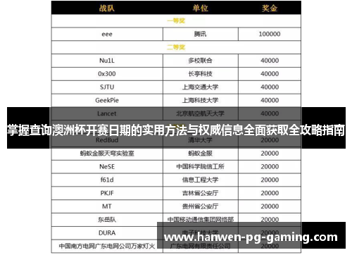 掌握查询澳洲杯开赛日期的实用方法与权威信息全面获取全攻略指南