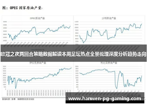 欧冠之夜两回合策略数据解读本周足坛热点全景梳理深度分析趋势走向
